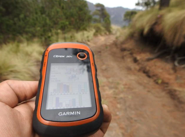 GPS